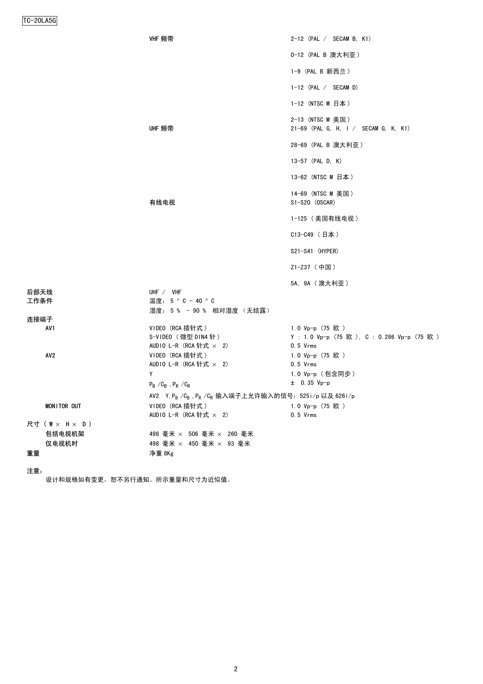 松下TC-20LA5G液晶彩电使用说明书-1 松下TC-20LA5G液晶彩电使用说明书-1