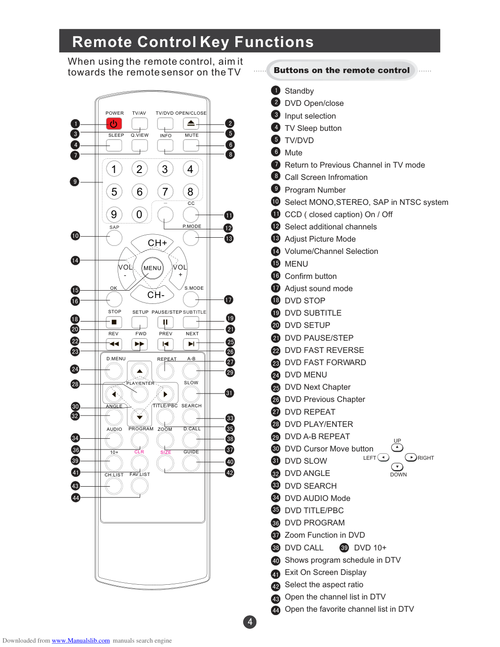 海尔LV1913液晶彩电使用手册-8