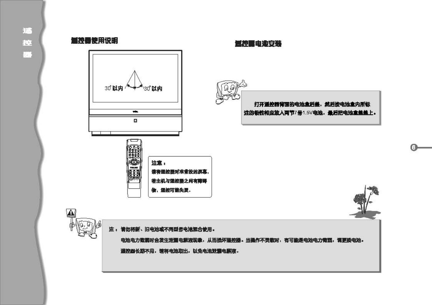 TCL王牌HW42A61彩电使用说明书-6 TCL王牌HW42A61彩电使用说明书-6