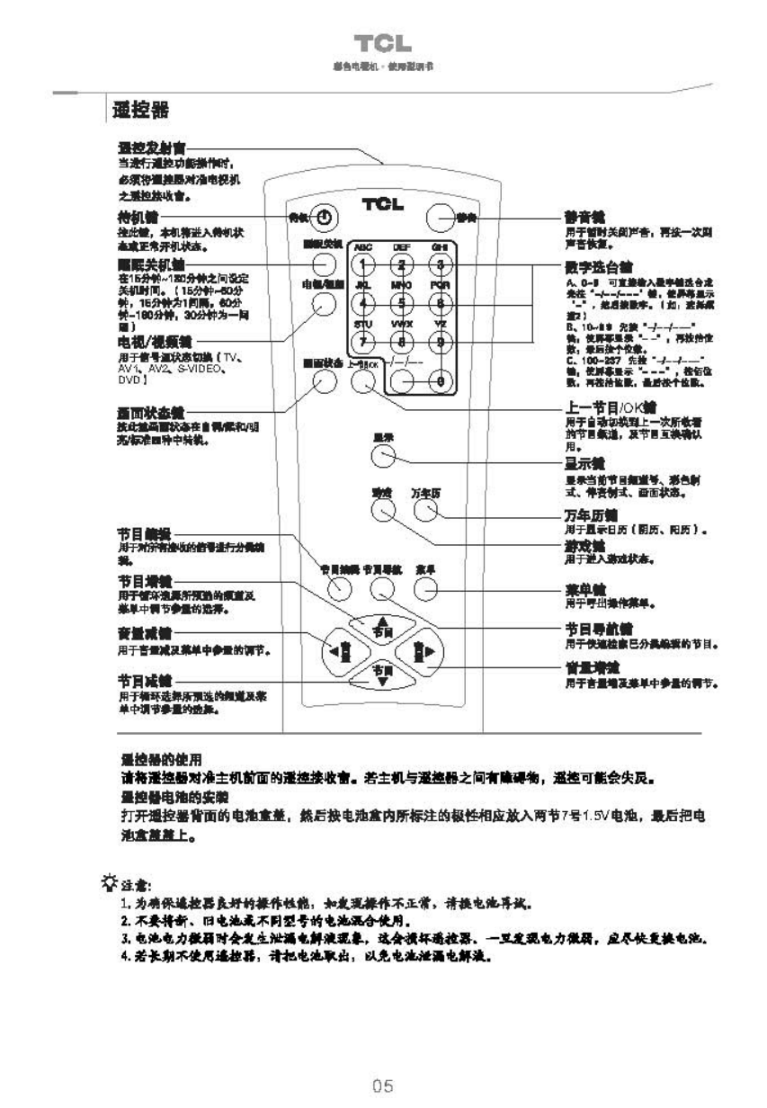 TCL王牌25211彩电使用说明书-5 TCL王牌25211彩电使用说明书-5