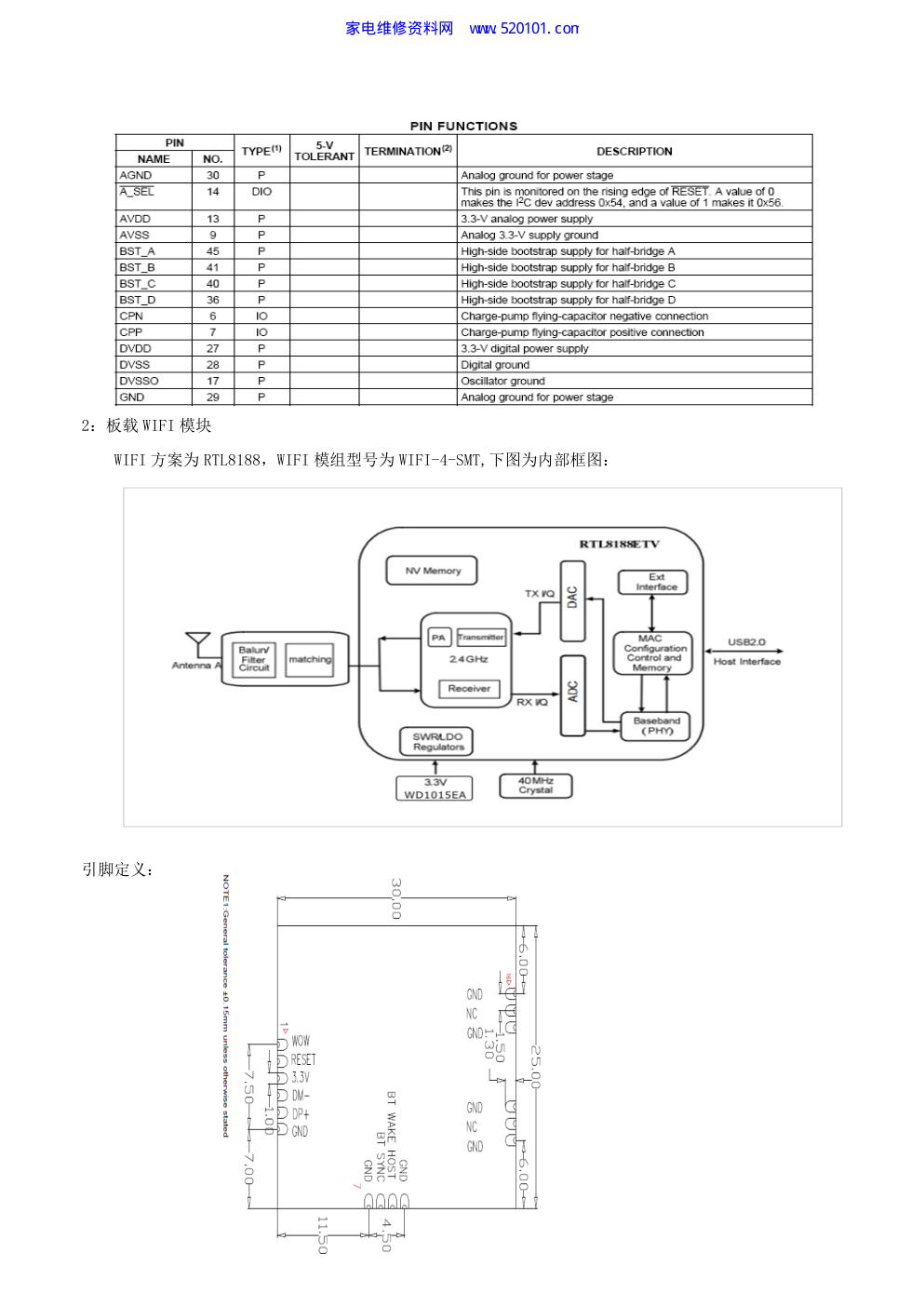 长虹ZLH66G-i机芯液晶电视维修实测-6