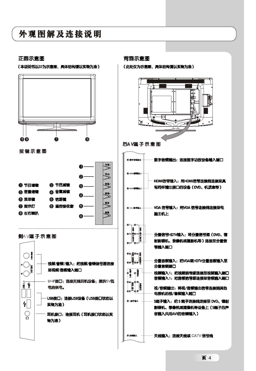 TCL王牌L32E9液晶彩电使用说明书-4