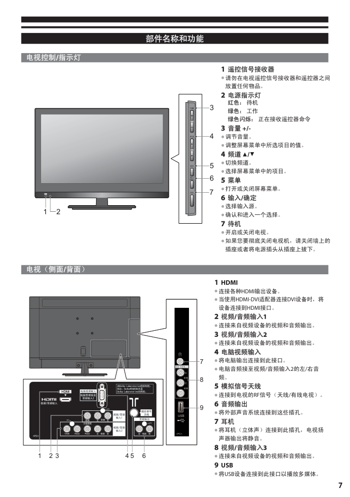 松下TH-L24X50C液晶彩电使用说明书-6