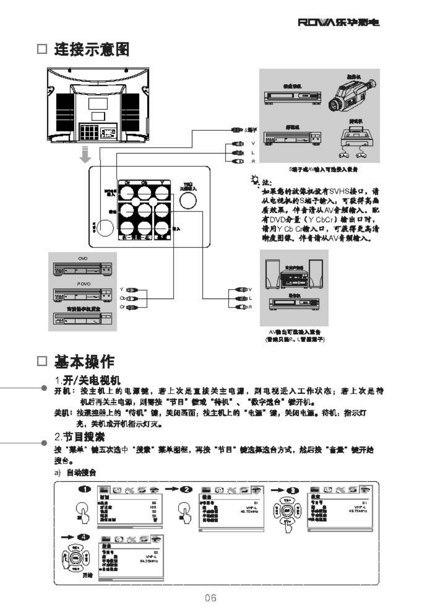 乐华21V12S彩电使用说明书-6 乐华21V12S彩电使用说明书-6