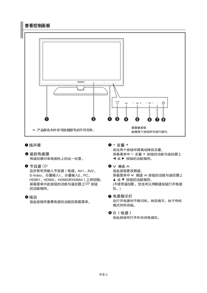 三星LA46A680M1R液晶彩电使用说明书-6 三星LA46A680M1R液晶彩电使用说明书-6