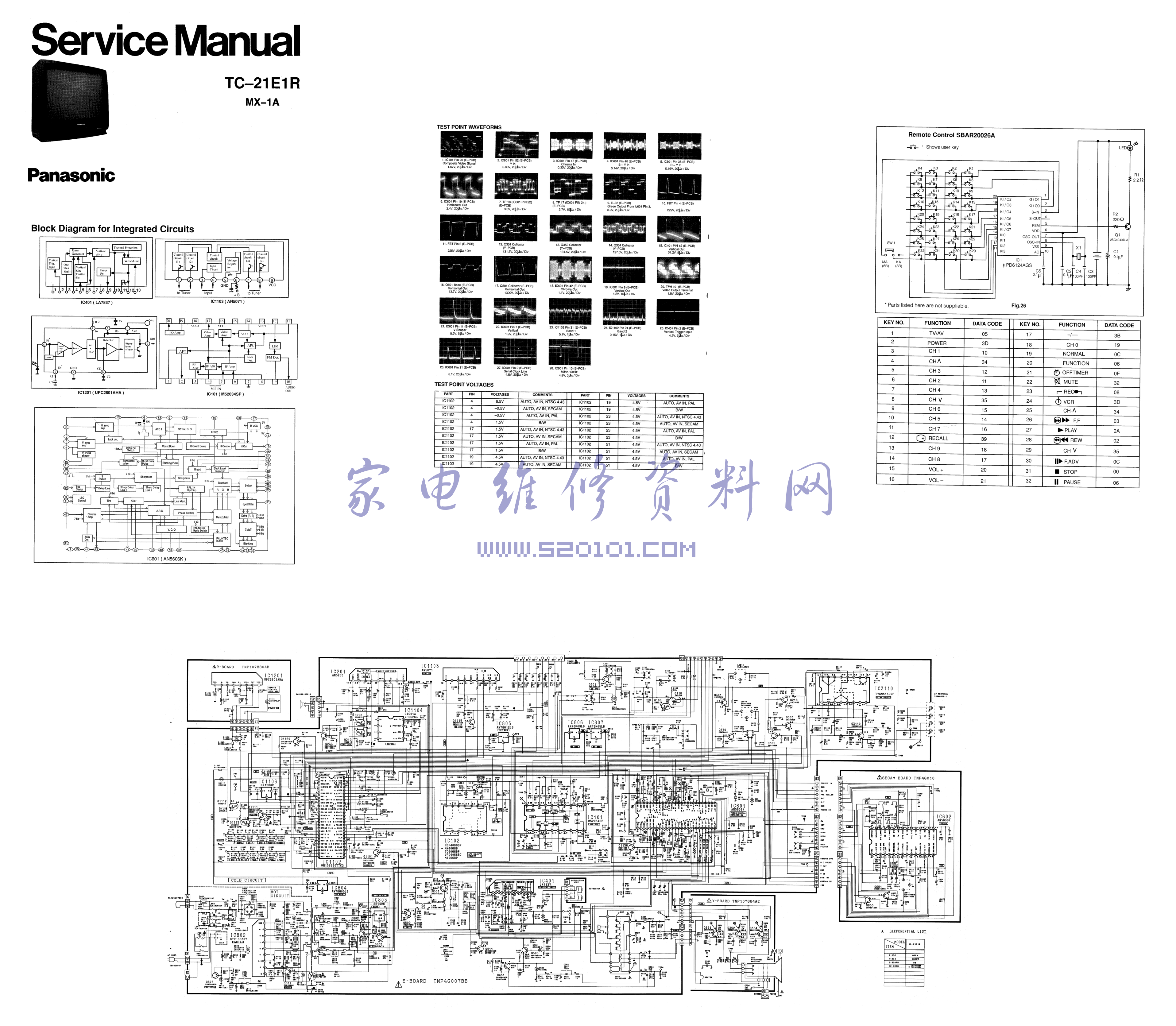 松下TC-21E1R彩电图纸-0 松下TC-21E1R彩电图纸-0