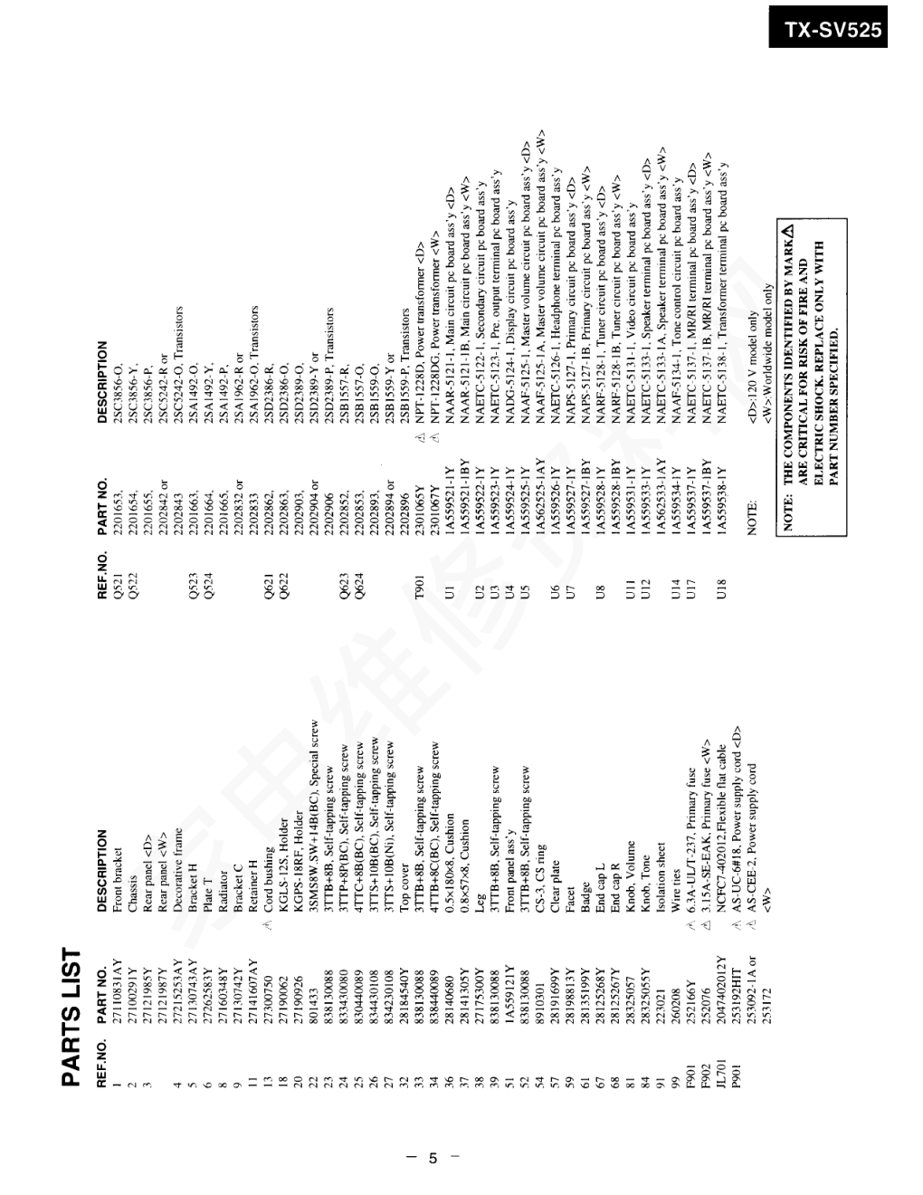 安桥TX-SV525功放图纸-4 安桥TX-SV525功放图纸-4