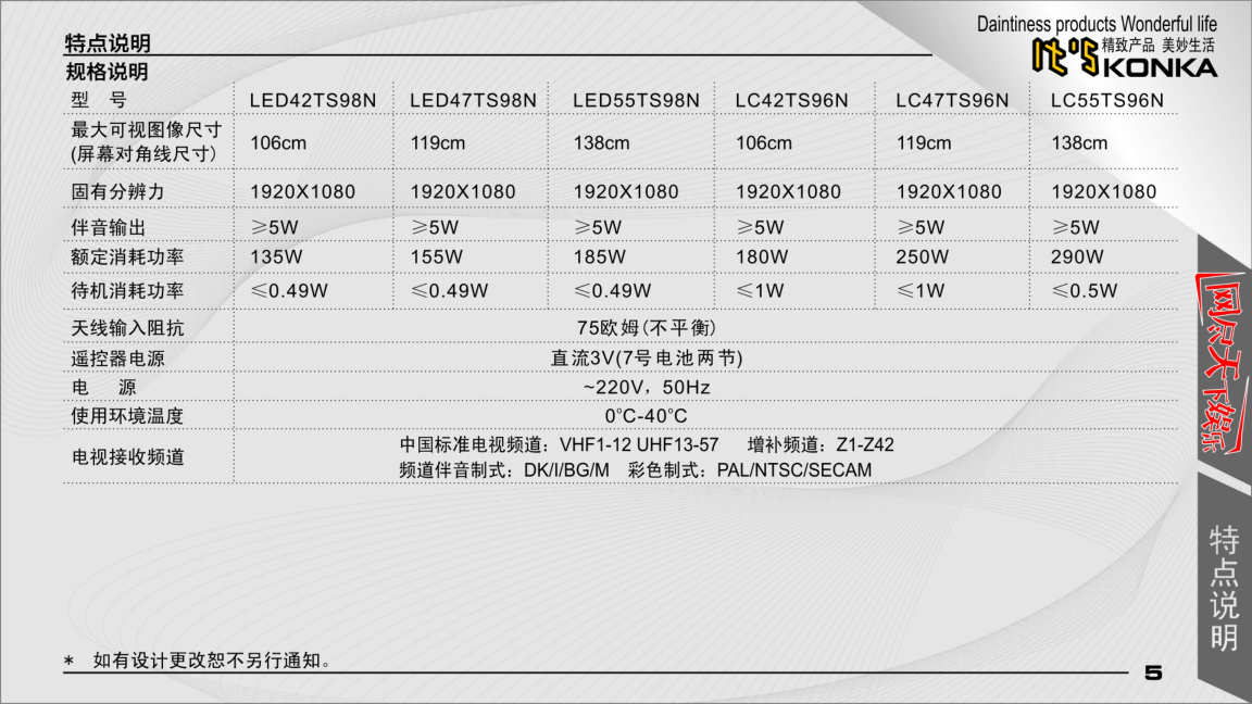 康佳LC42TS96N液晶彩电使用说明书-5