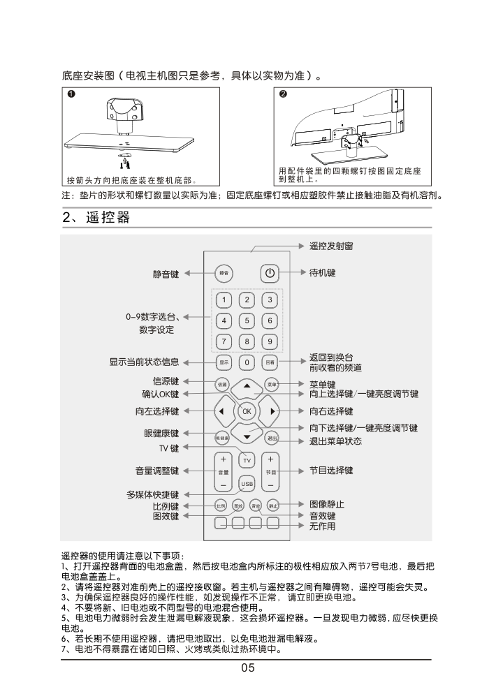乐华LED32C700液晶彩电使用说明书-8