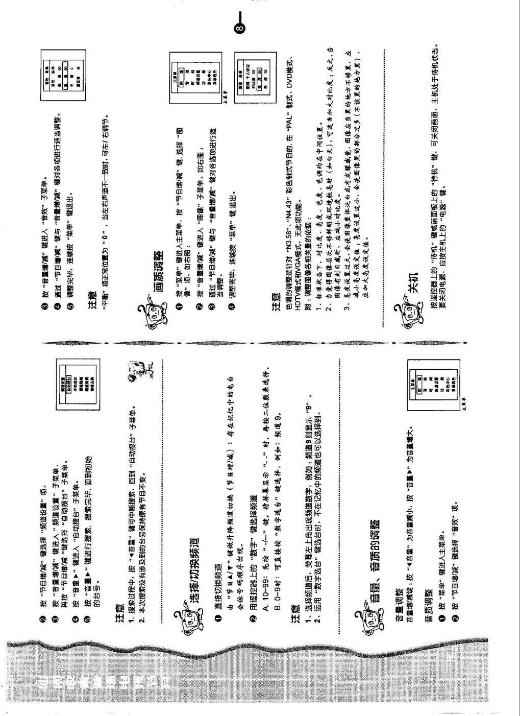 TCL王牌HID4328S彩电使用说明书-8