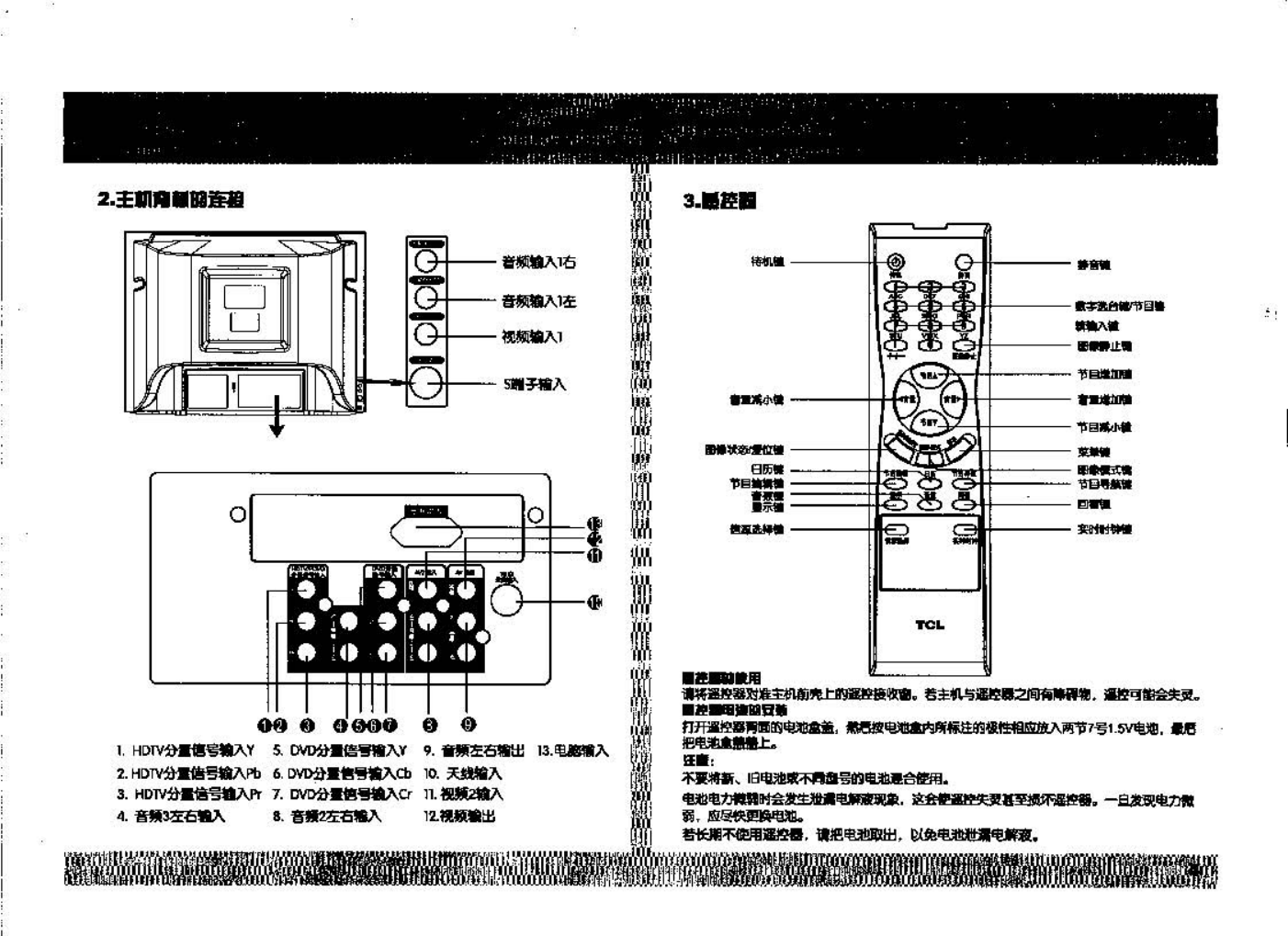 TCL王牌HD25181彩电使用说明书-4