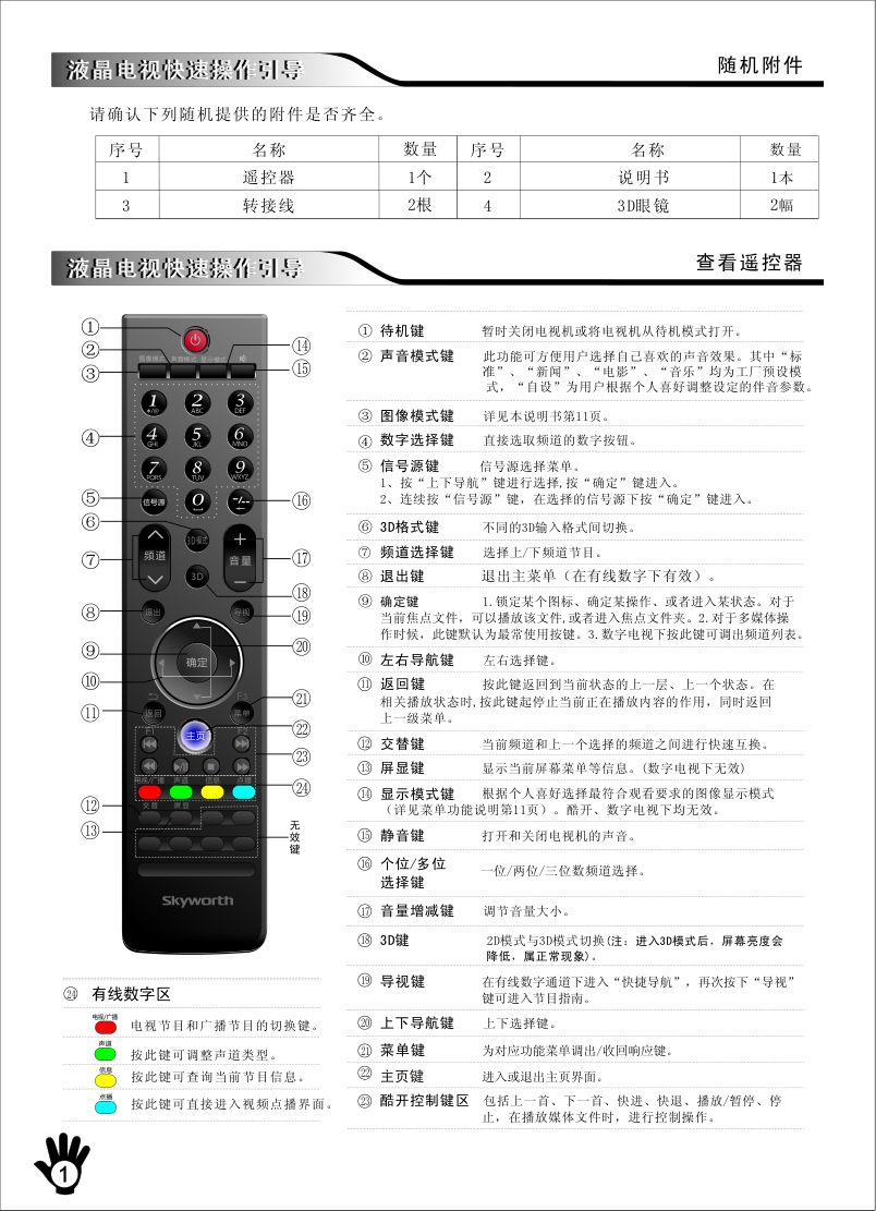创维42E96RA液晶彩电使用说明书-1 创维42E96RA液晶彩电使用说明书-1