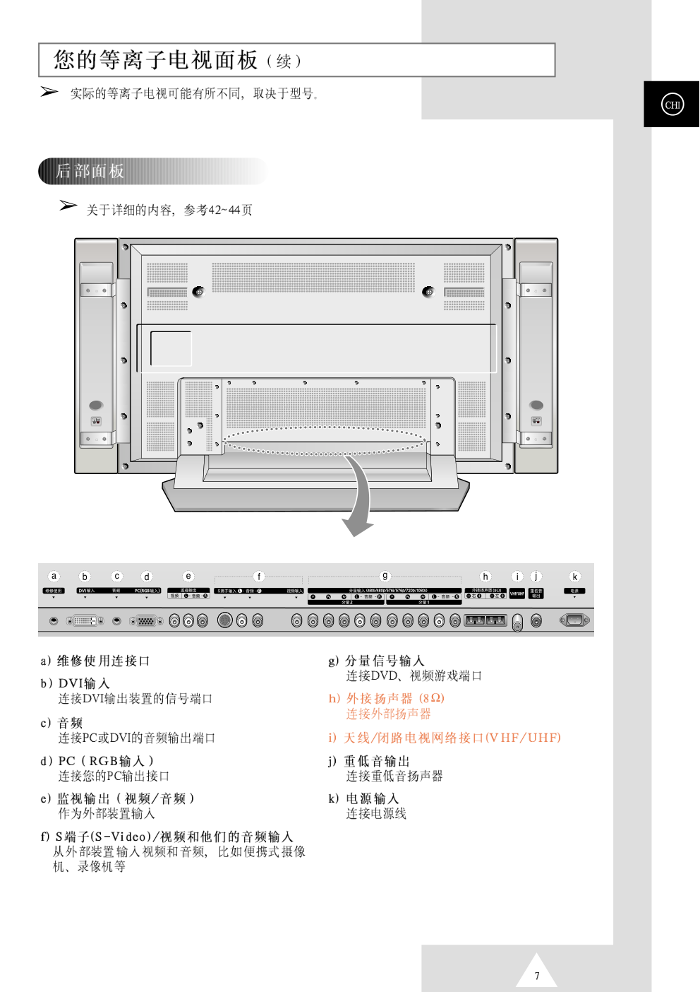 SAMSUNG等离子电视机PS63P3H使用说明书-6