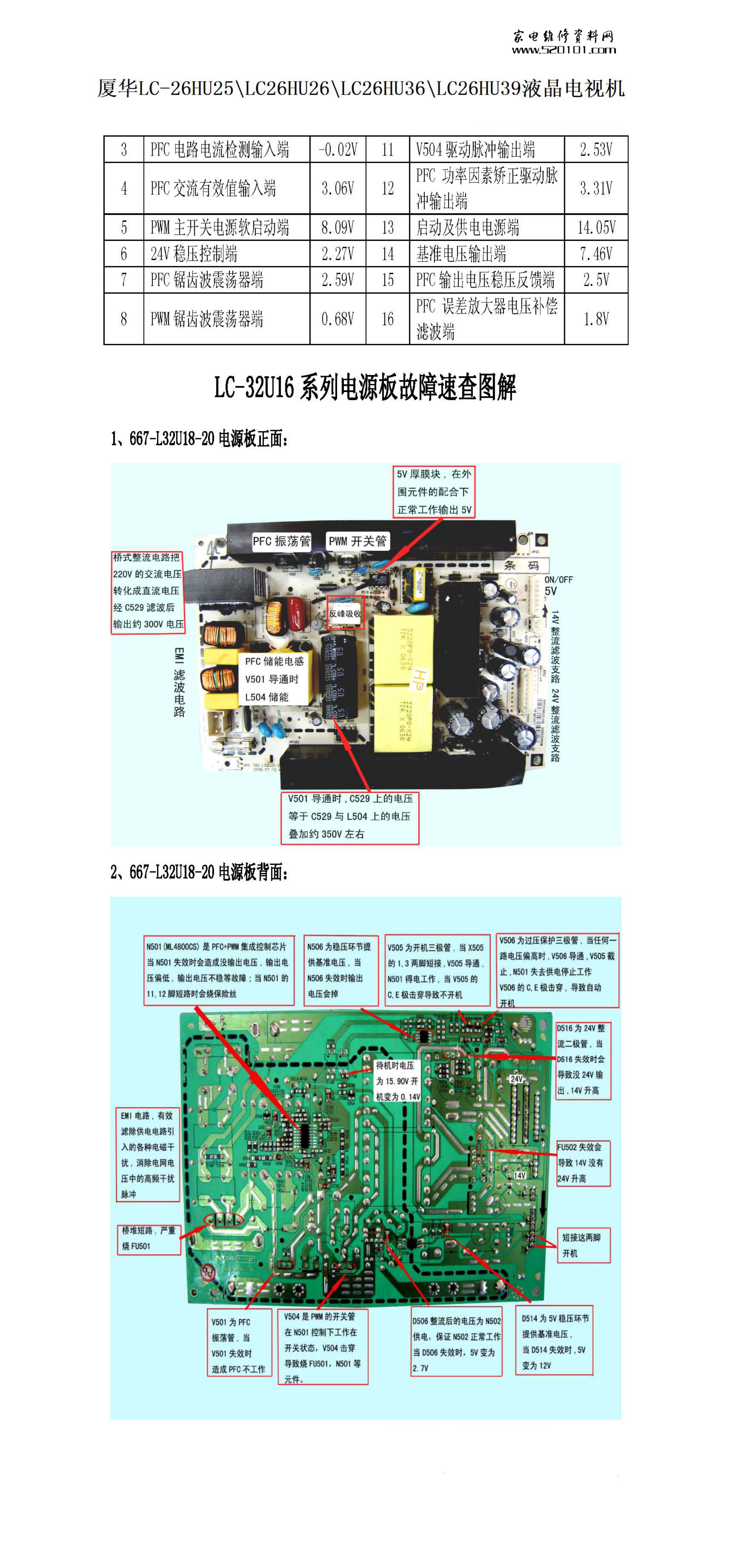 厦华LC-26HU39液晶电视(含电源板)电路图-0 厦华LC-26HU39液晶电视(含电源板)电路图-0