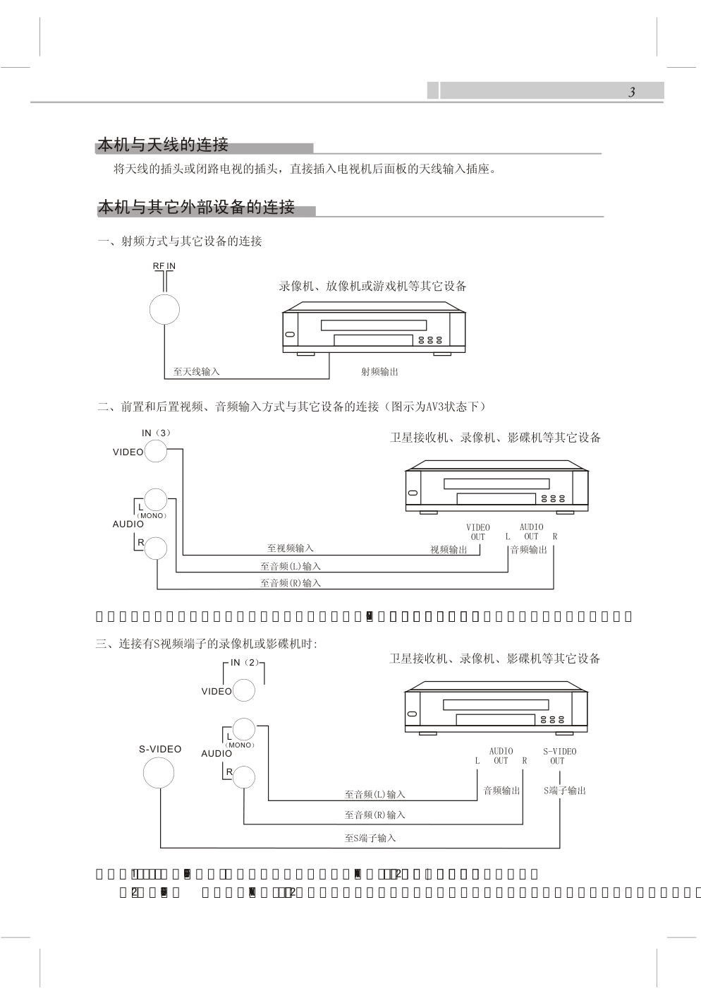 上广电D2956F彩电使用说明书-2 上广电D2956F彩电使用说明书-2