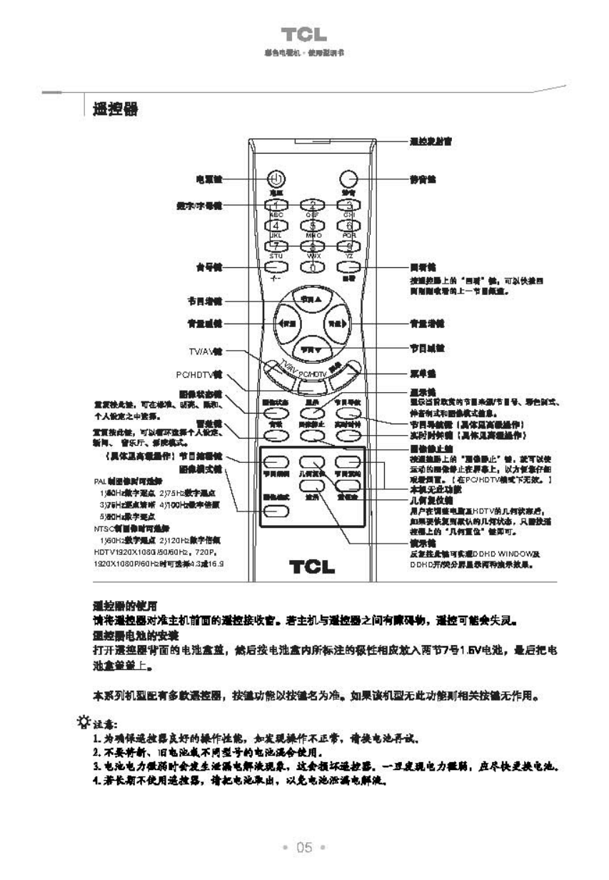 TCL王牌HD29181彩电使用说明书-5 TCL王牌HD29181彩电使用说明书-5