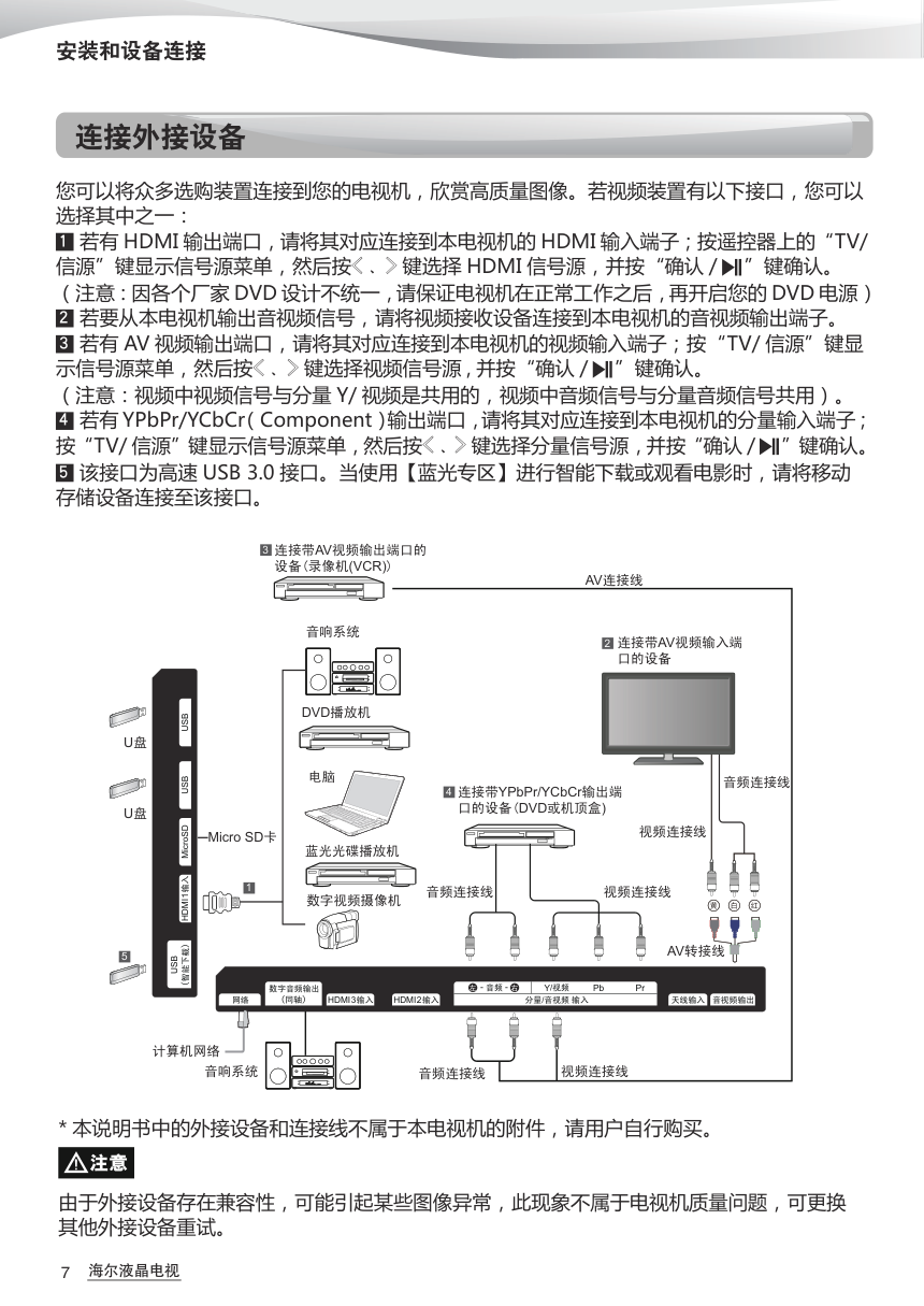 海尔LE43AL88彩电使用说明书-7 海尔LE43AL88彩电使用说明书-7