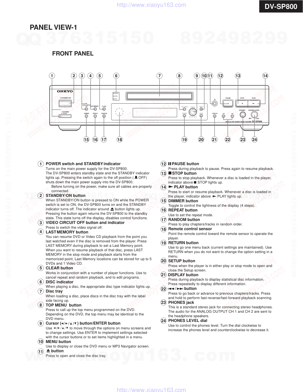 安桥ONKYO DV-SP800 DVD播放器维修手册-4