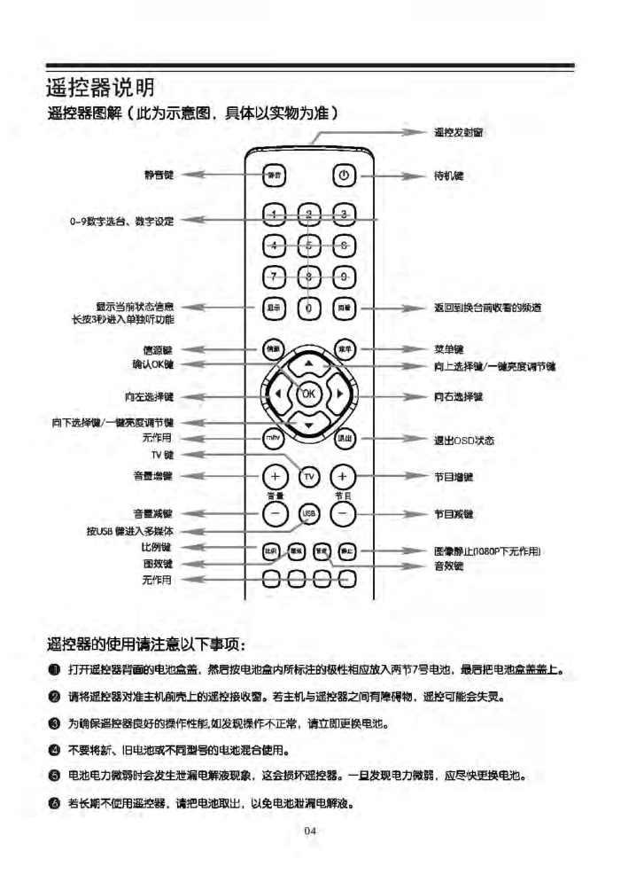 TCL L23F3240B液晶电视说明书-4 TCL L23F3240B液晶电视说明书-4