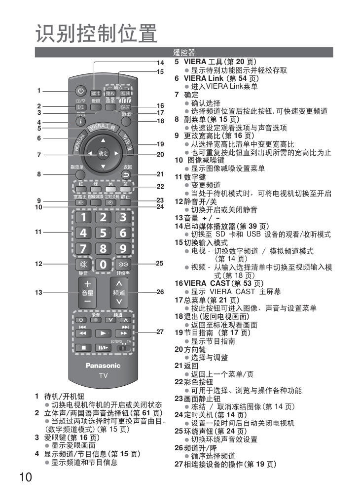 松下TH-L42D25C液晶彩电使用说明书-9 松下TH-L42D25C液晶彩电使用说明书-9