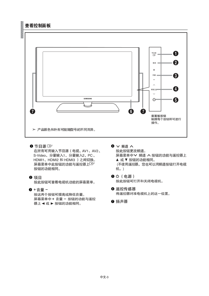 三星LA40A550P1R液晶彩电使用说明书-6 三星LA40A550P1R液晶彩电使用说明书-6