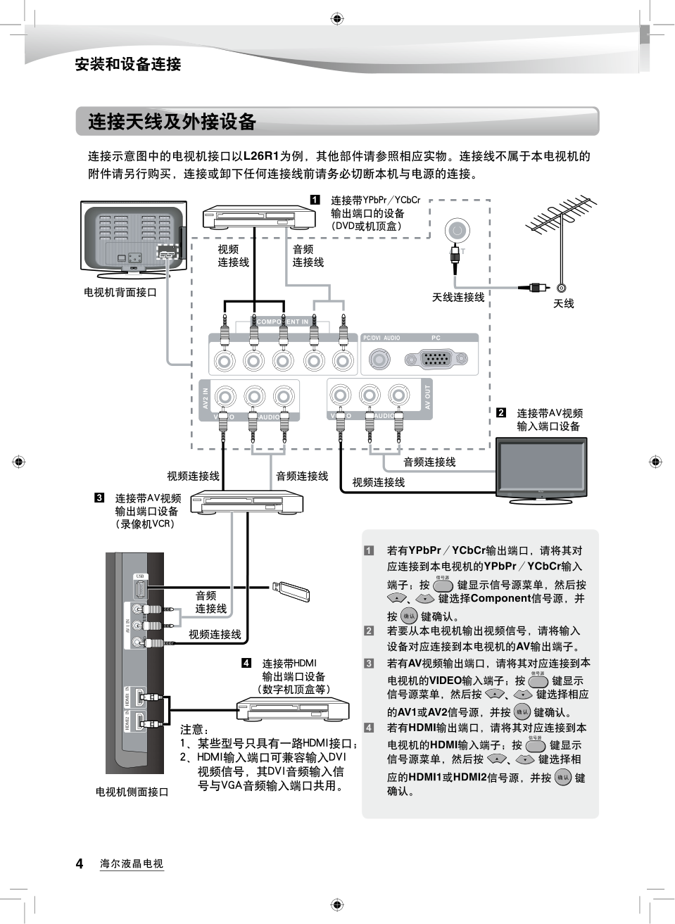 海尔LU26K3A液晶彩电使用说明书-5 海尔LU26K3A液晶彩电使用说明书-5
