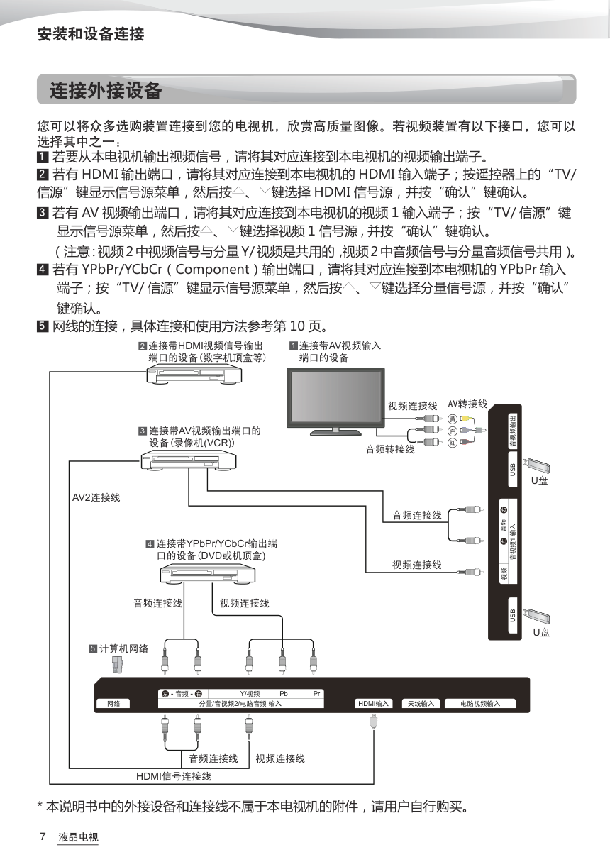 海尔LD50U7500彩电说明书-8