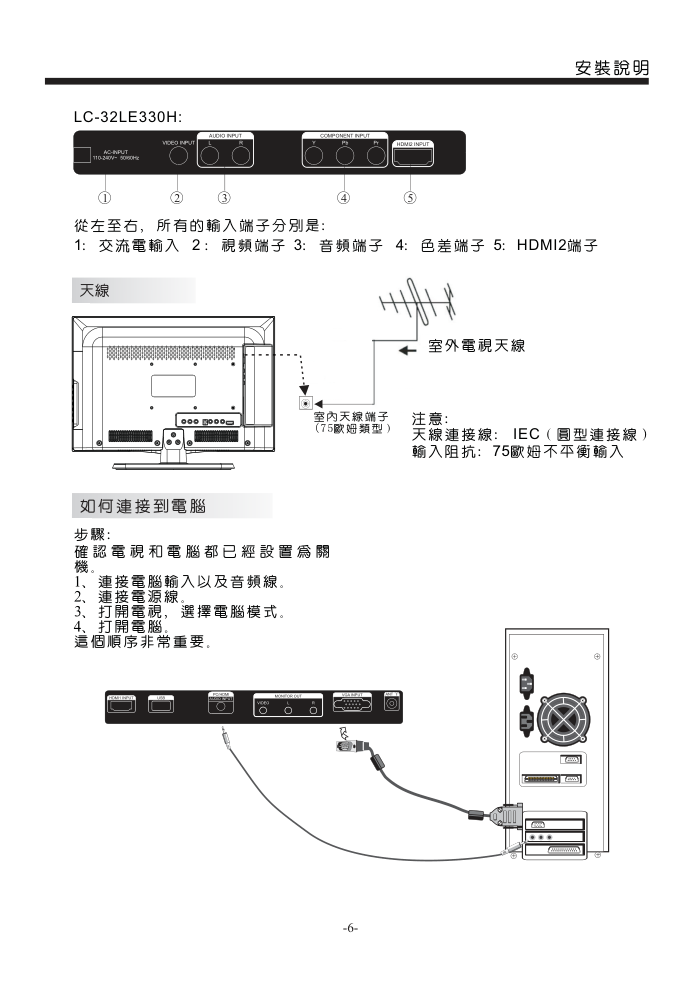 声宝LC-24LE330H液晶电视说明书-7