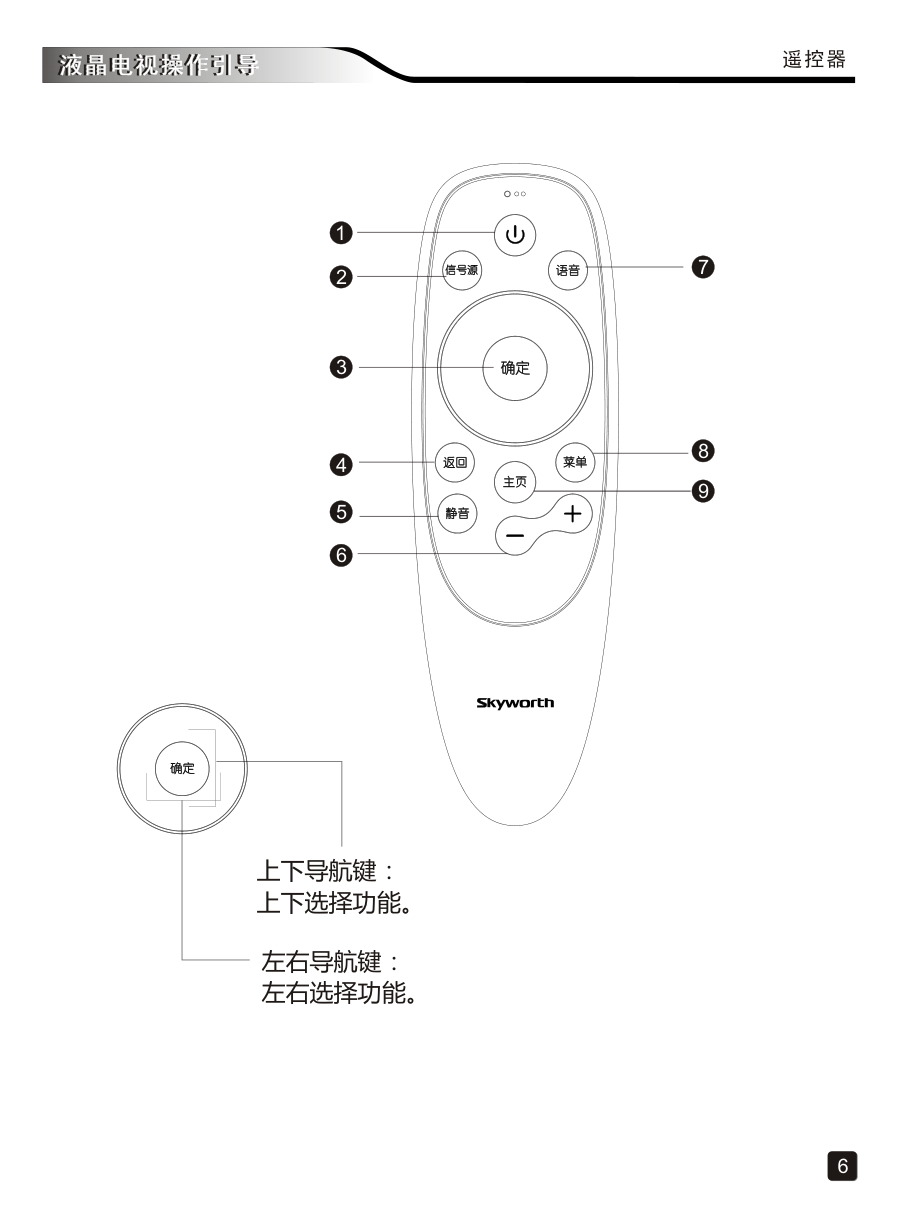 创维43Q3A液晶彩电使用说明书-7 创维43Q3A液晶彩电使用说明书-7