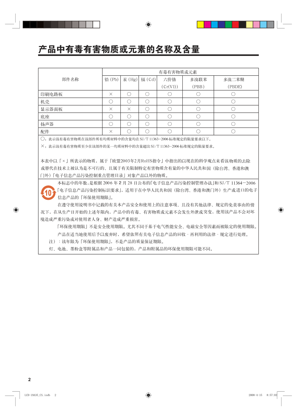 SHARP LCD-19A35-RD电视说明书-2 SHARP LCD-19A35-RD电视说明书-2