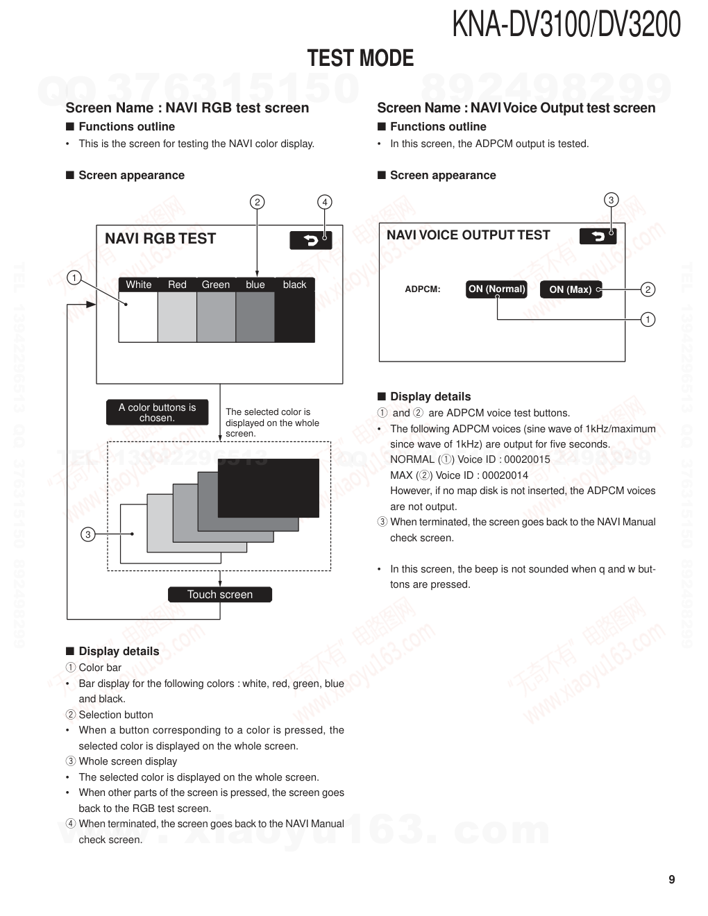 建伍KENWOOD KNA-DV3100 DVD播放机维修手册-8