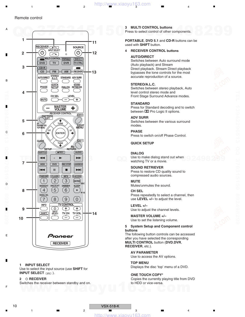 先锋PIONEER VSX-518-S电路图-9 先锋PIONEER VSX-518-S电路图-9