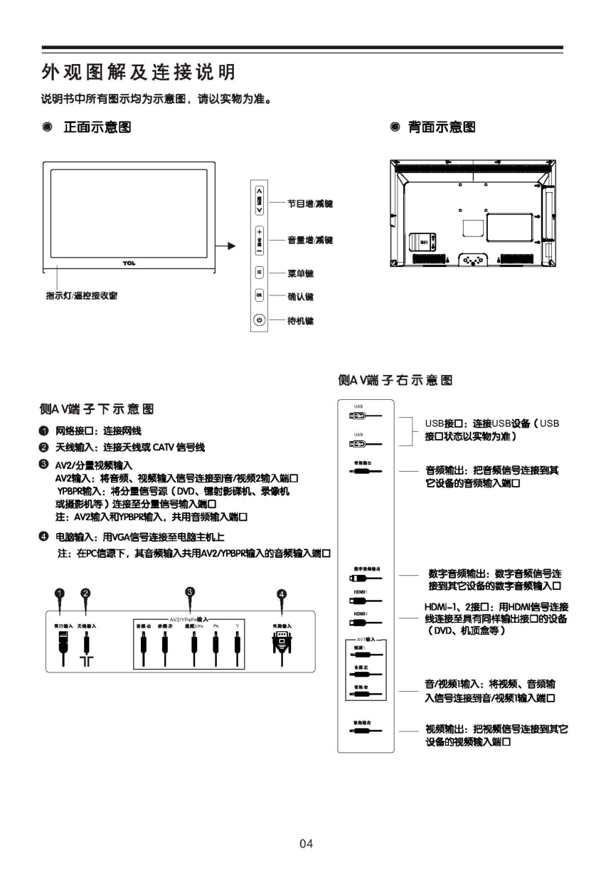 TCL王牌L42E5200BE液晶彩电使用说明书-4 TCL王牌L42E5200BE液晶彩电使用说明书-4