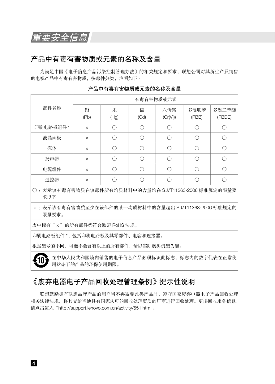 联想55S51液晶电视使用说明书-6 联想55S51液晶电视使用说明书-6
