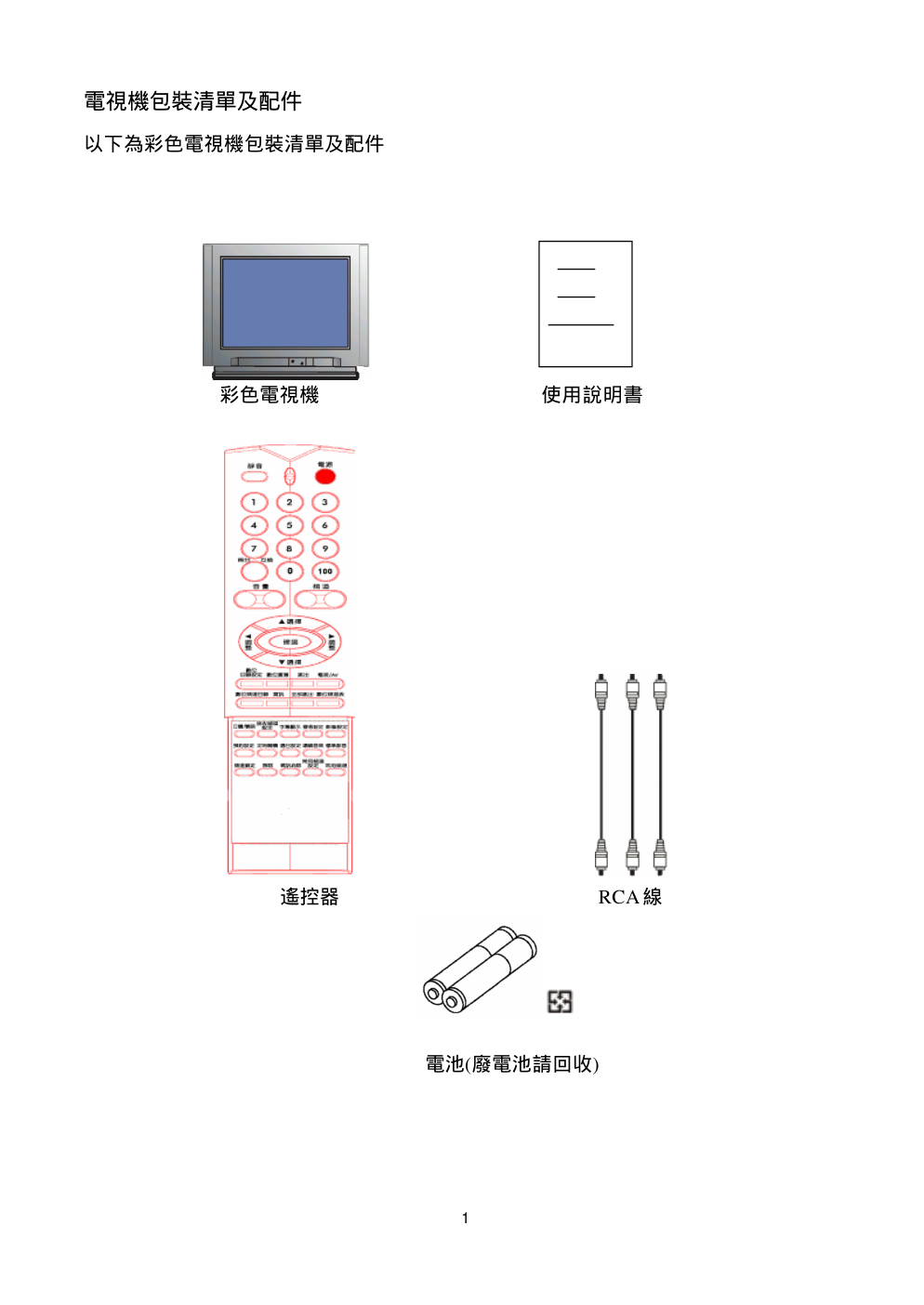 声宝SC-34PVS1型电视机说明书-4 声宝SC-34PVS1型电视机说明书-4