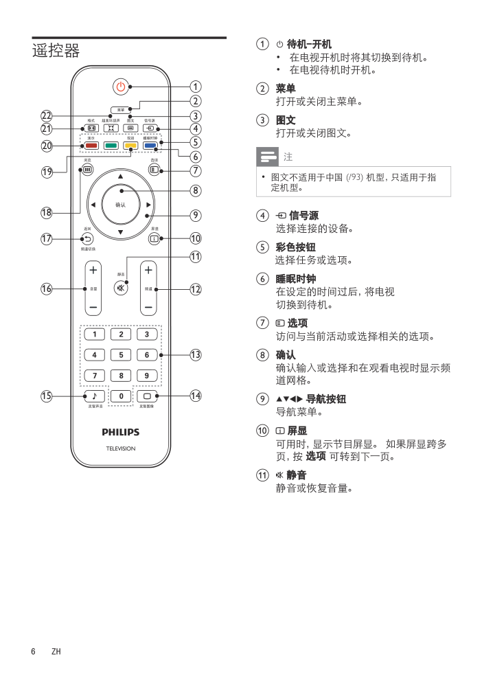 飞利浦42HFL538293液晶彩电使用说明书-7 飞利浦42HFL538293液晶彩电使用说明书-7