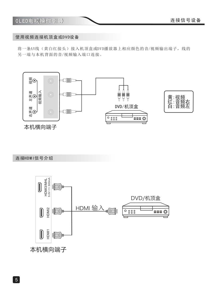 创维65S9D液晶彩电使用说明书-6 创维65S9D液晶彩电使用说明书-6
