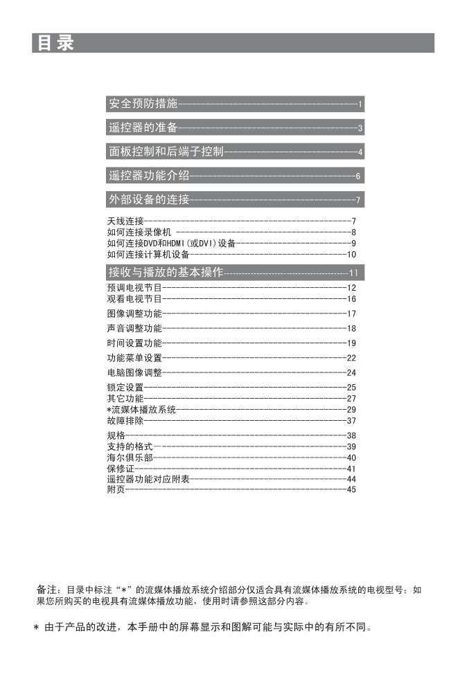 海尔LU46R1A液晶彩电使用说明书-4