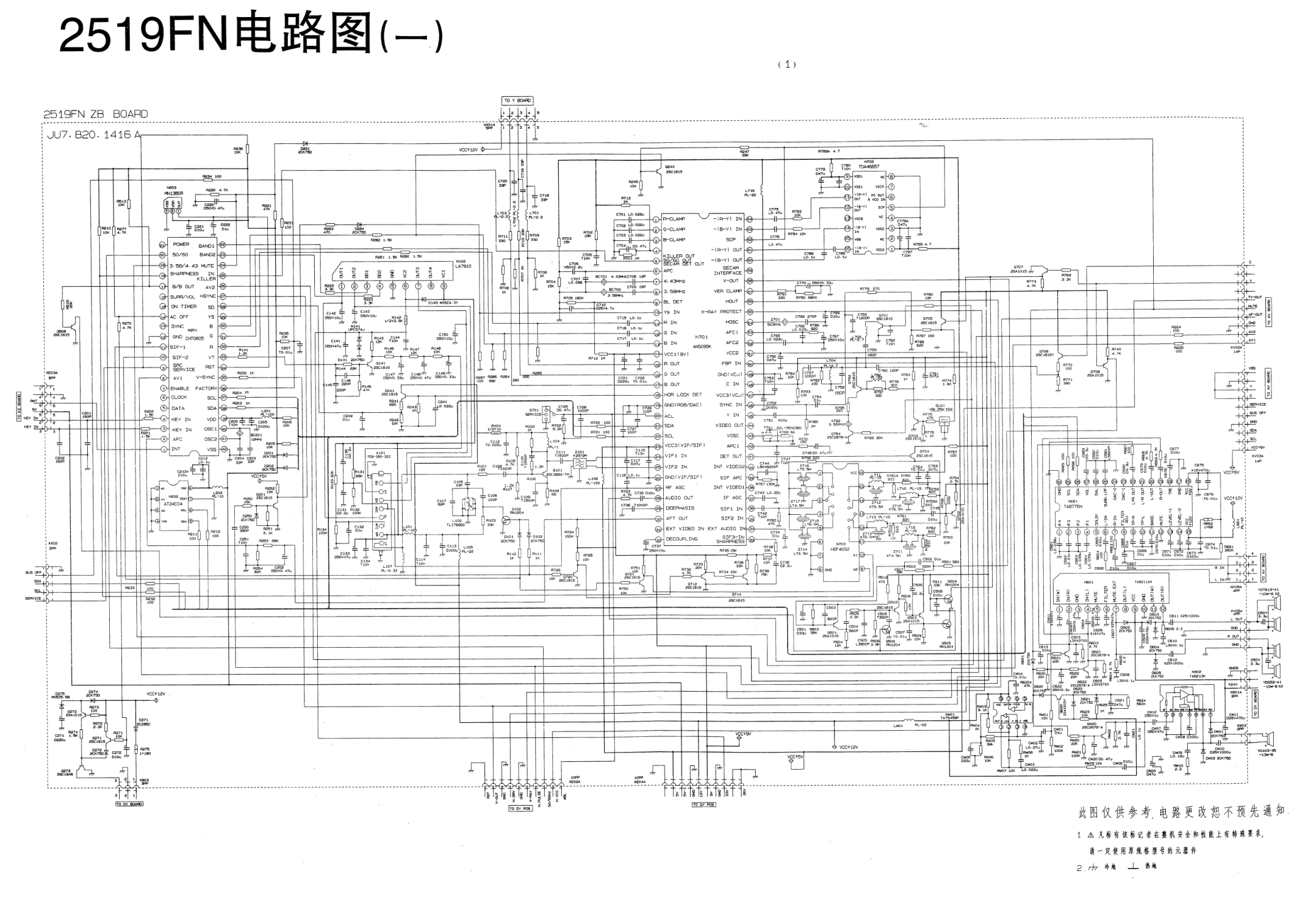 长虹2519FN(CHT0605+AN5095K)彩电图纸-0 长虹2519FN(CHT0605+AN5095K)彩电图纸-0