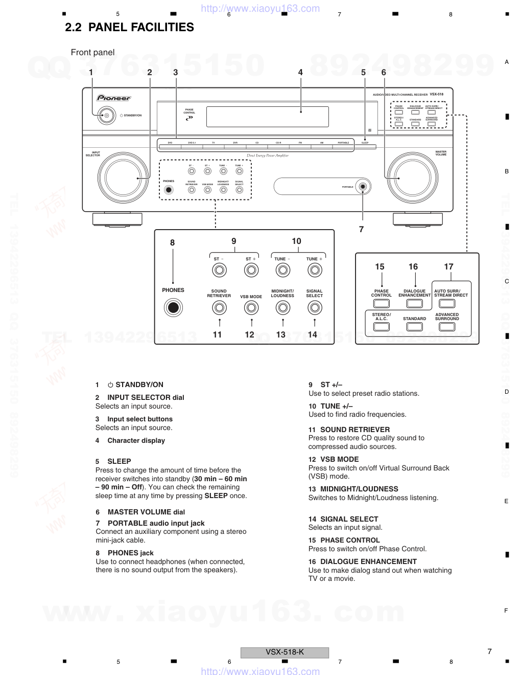 先锋PIONEER VSX-518-S电路图-6 先锋PIONEER VSX-518-S电路图-6
