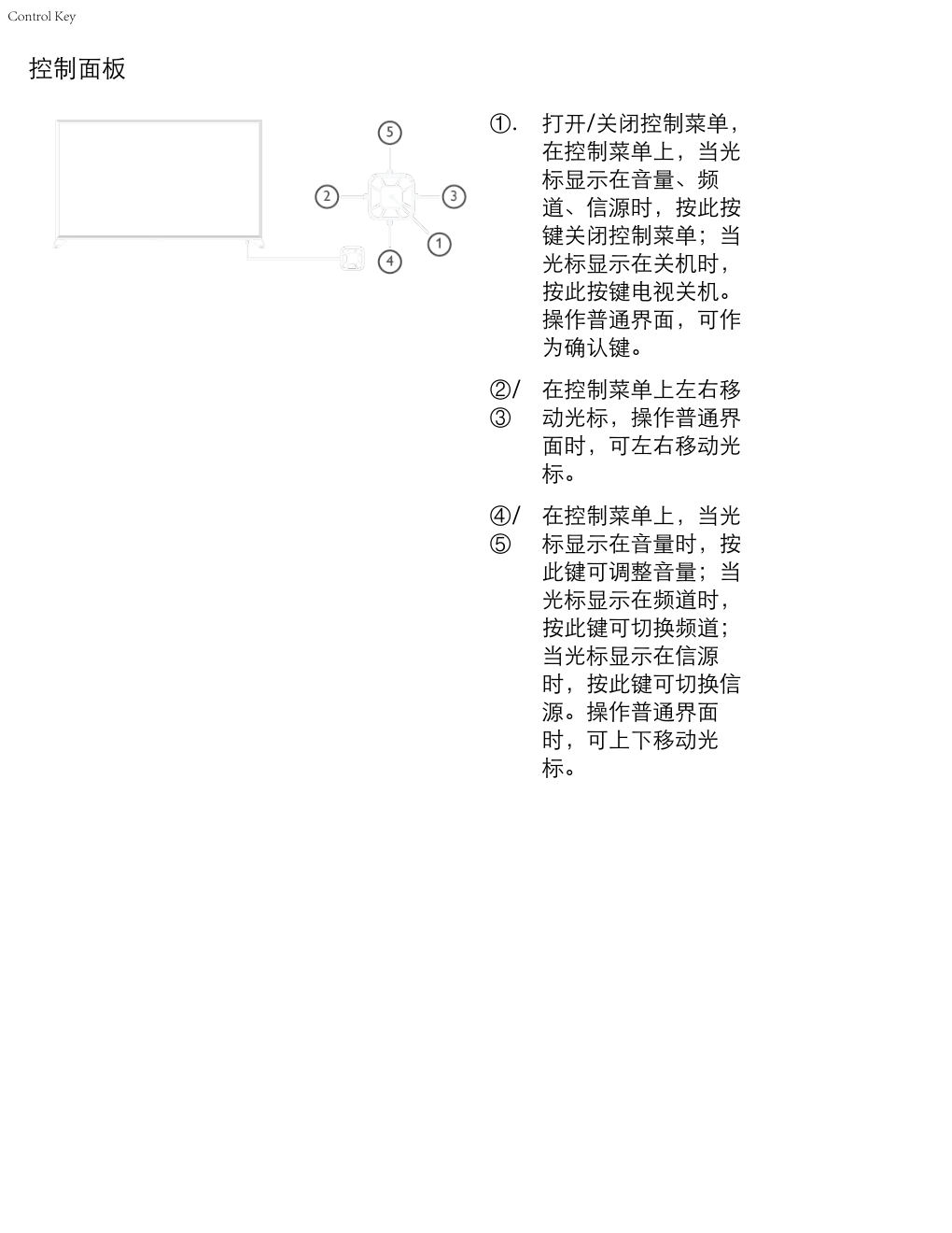 飞利浦65PFF5656T3液晶电视说明书-9 飞利浦65PFF5656T3液晶电视说明书-9