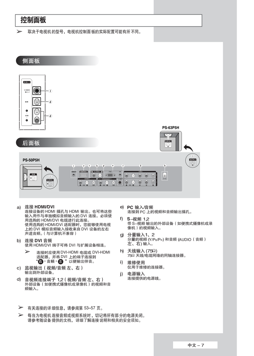 三星PS-63P5H等离子彩电使用说明书-6 三星PS-63P5H等离子彩电使用说明书-6