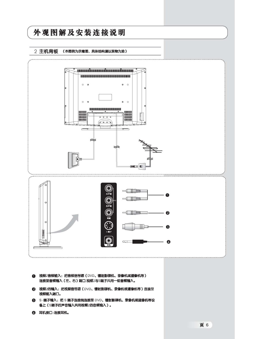 乐华LCD37M15液晶彩电使用说明书-6 乐华LCD37M15液晶彩电使用说明书-6