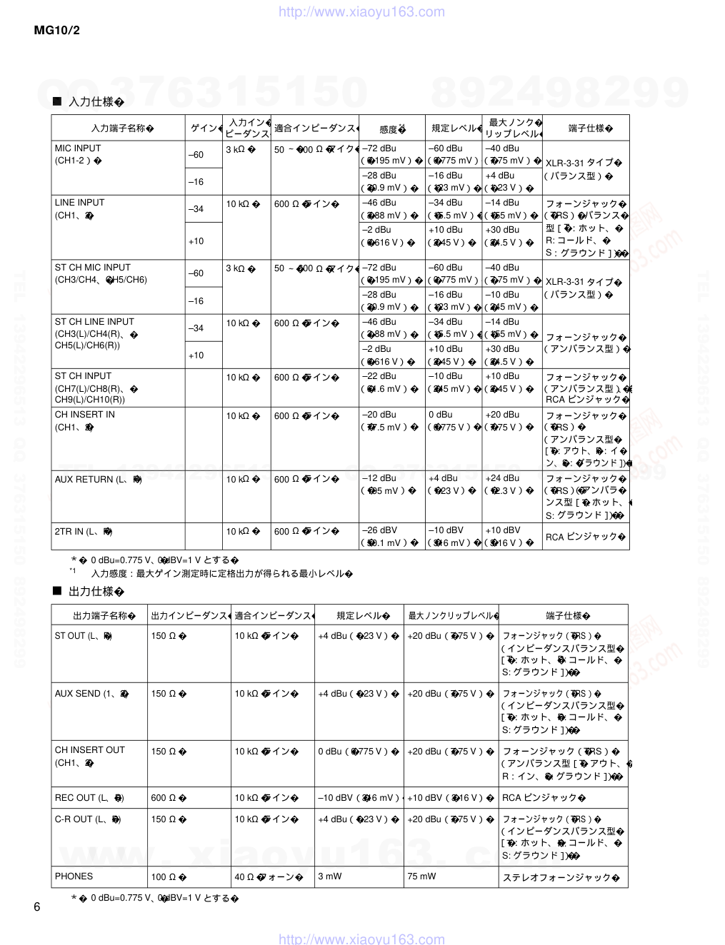 雅马哈YAMAHA MG10-2电路原理图-5 雅马哈YAMAHA MG10-2电路原理图-5