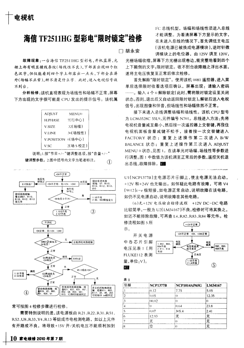 海尔宝蓝L32R1液晶电视电源板培训手册-2