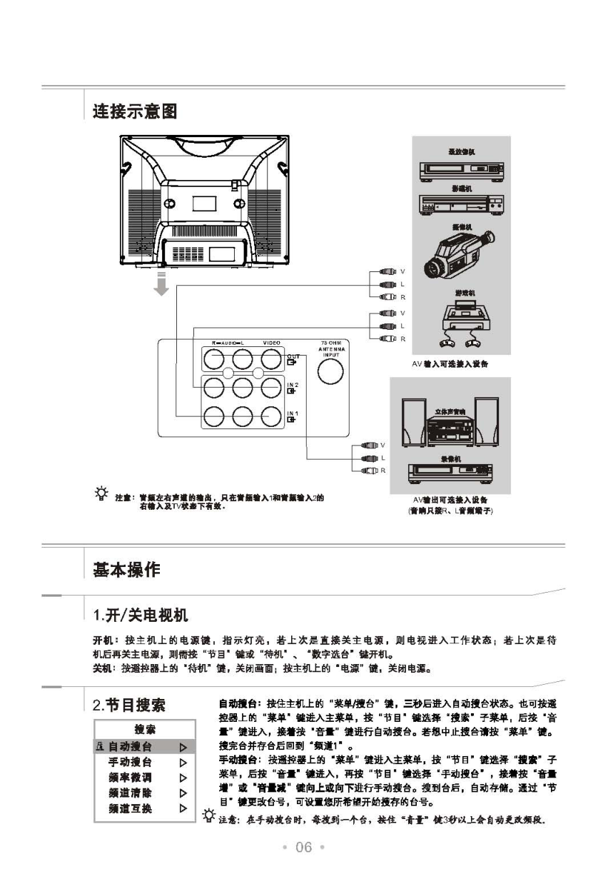 乐华N21E8彩电使用说明书-6 乐华N21E8彩电使用说明书-6