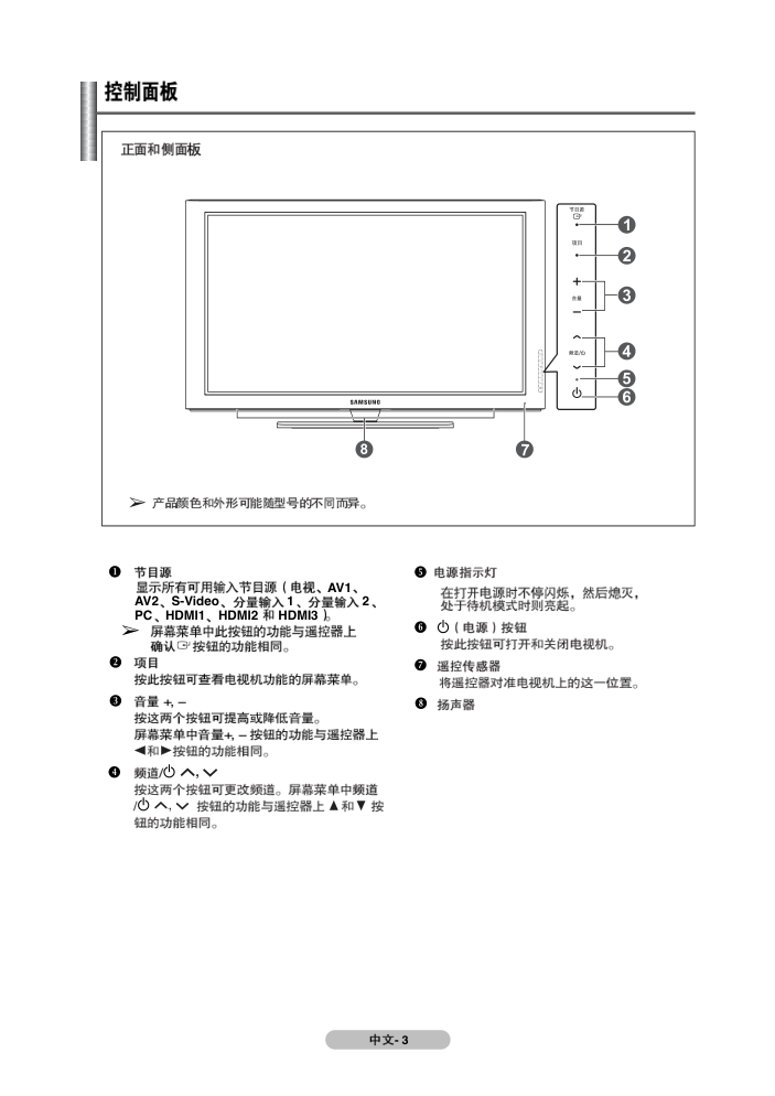 三星PS50A550S1R等离子彩电使用说明书-6 三星PS50A550S1R等离子彩电使用说明书-6