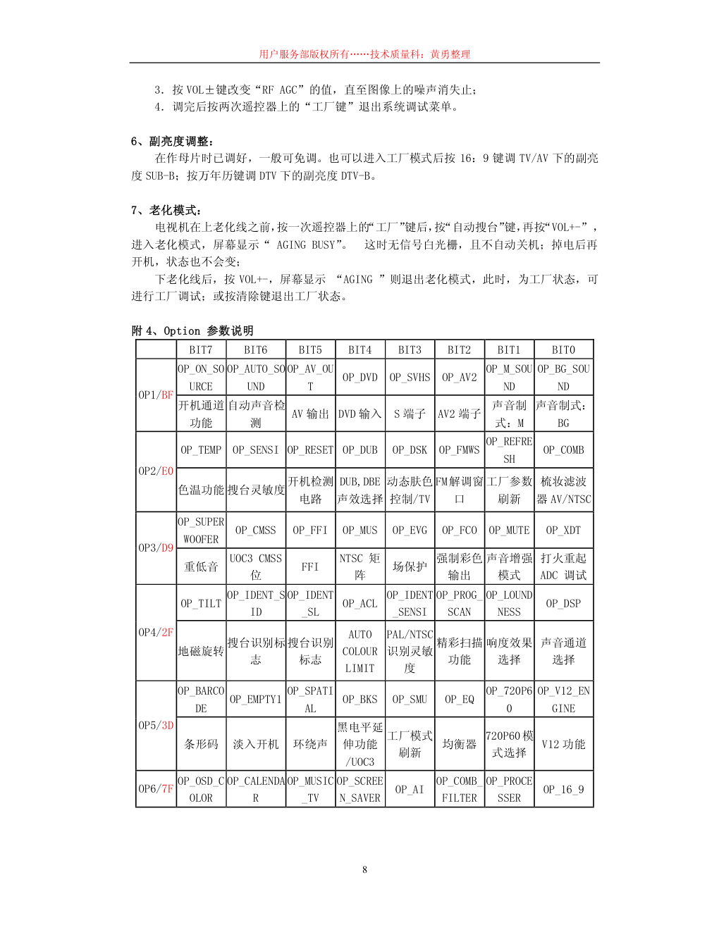 创维彩电6P50机芯维修手册-7