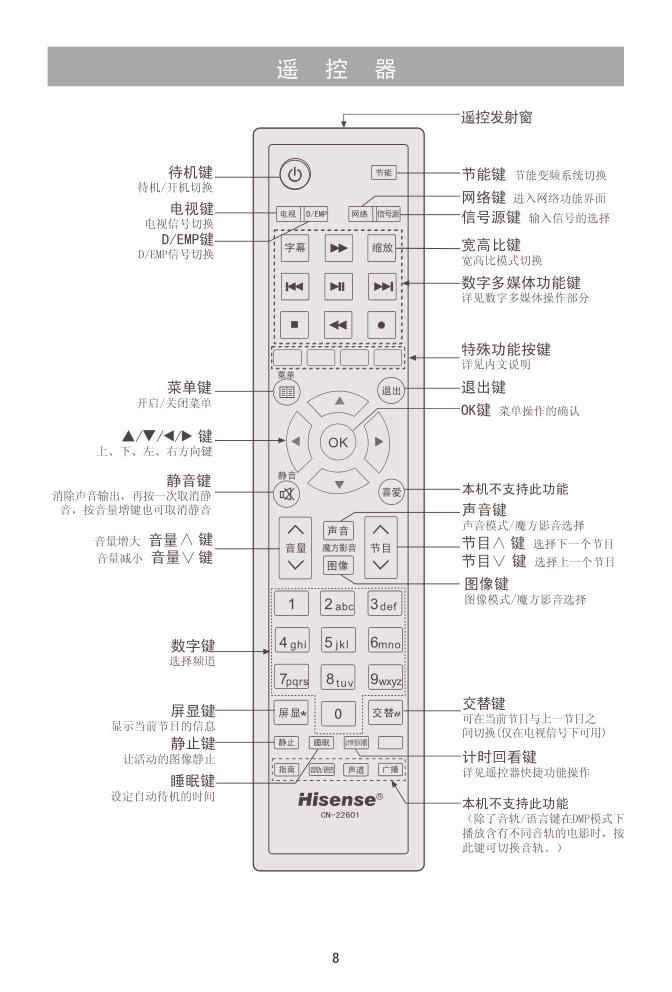 海信LED26K311液晶彩电使用说明书-8 海信LED26K311液晶彩电使用说明书-8
