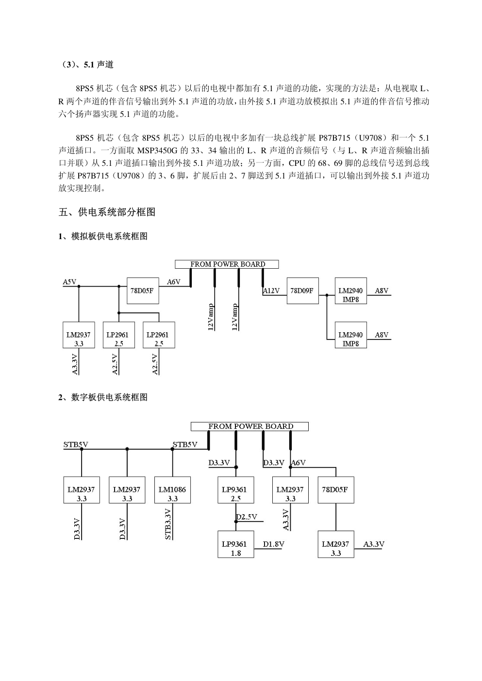 创维43PCAHV等离子电视维修手册-9